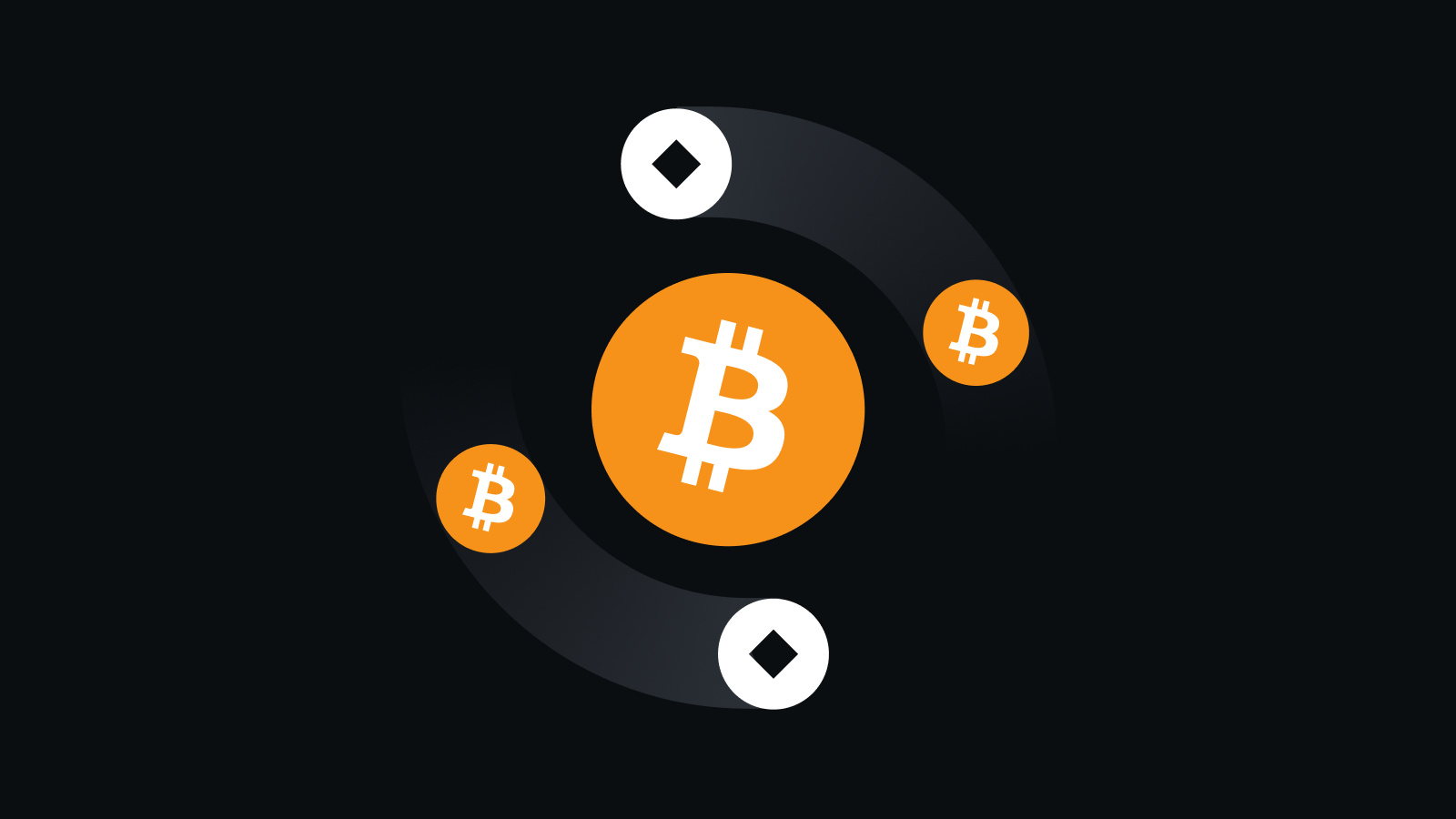 稳定币钱包核心功能